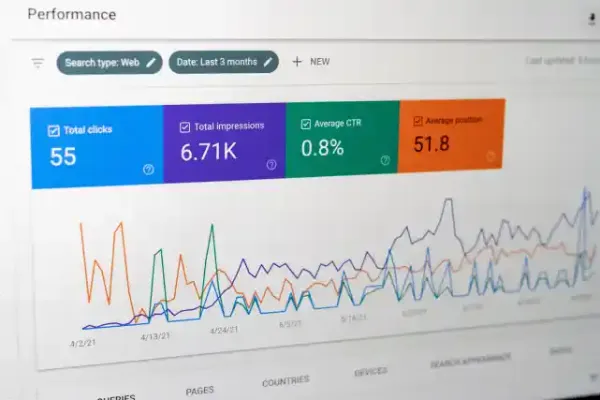 Digital Marketing Project